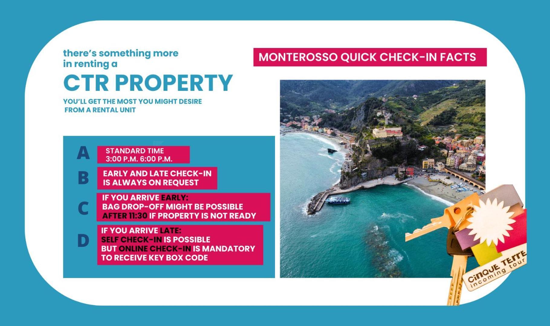 Appartamento Levre De Cuppi Monterosso al Mare Esterno foto